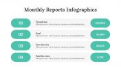 200072-Monthly-Reports-Infographics_30
