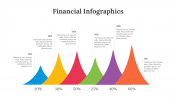 200073-Financial-Infographics_14