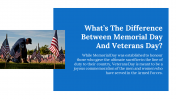 200074-Memorial-Day-PPT-Templates_16