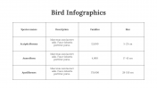 200077-Bird-Infographics_14