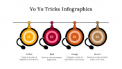 200078-Yo-Yo-Tricks-Infographics_04