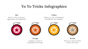 200078-Yo-Yo-Tricks-Infographics_19