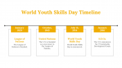 200079-World-Youth-Skills-Day_29