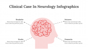 200080-Clinical-Case-in-Neurology-Infographics_02