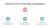 200080-Clinical-Case-in-Neurology-Infographics_08