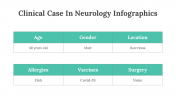 200080-Clinical-Case-in-Neurology-Infographics_12