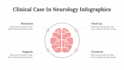 200080-Clinical-Case-in-Neurology-Infographics_19