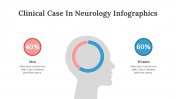 200080-Clinical-Case-in-Neurology-Infographics_26
