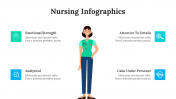 200085-Nursing-Infographics_02