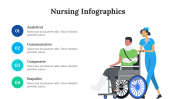 200085-Nursing-Infographics_04