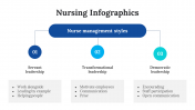200085-Nursing-Infographics_06