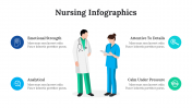200085-Nursing-Infographics_14