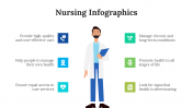 200085-Nursing-Infographics_15