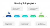 200085-Nursing-Infographics_17