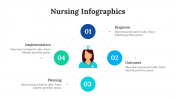 200085-Nursing-Infographics_25