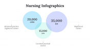200085-Nursing-Infographics_26
