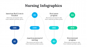 200085-Nursing-Infographics_28