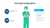 200085-Nursing-Infographics_30