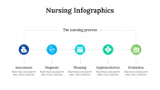 200085-Nursing-Infographics_31