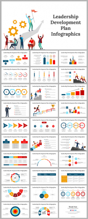Leadership Development Plan Infographics Presentation Themes