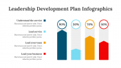 200086-Leadership-Development-Plan-Infographics_03