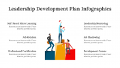 200086-Leadership-Development-Plan-Infographics_04