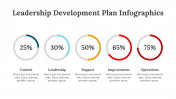 200086-Leadership-Development-Plan-Infographics_05
