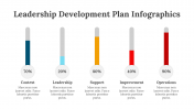 200086-Leadership-Development-Plan-Infographics_06
