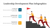 200086-Leadership-Development-Plan-Infographics_07