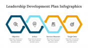200086-Leadership-Development-Plan-Infographics_08