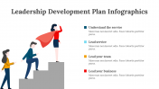 200086-Leadership-Development-Plan-Infographics_09
