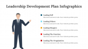 200086-Leadership-Development-Plan-Infographics_11