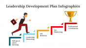 200086-Leadership-Development-Plan-Infographics_12