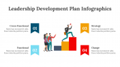 200086-Leadership-Development-Plan-Infographics_13