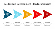 200086-Leadership-Development-Plan-Infographics_14