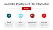 200086-Leadership-Development-Plan-Infographics_15
