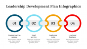 200086-Leadership-Development-Plan-Infographics_16