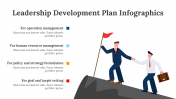 200086-Leadership-Development-Plan-Infographics_19