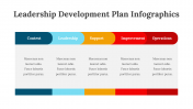 200086-Leadership-Development-Plan-Infographics_20