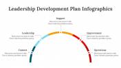 200086-Leadership-Development-Plan-Infographics_21