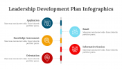 200086-Leadership-Development-Plan-Infographics_22