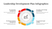 200086-Leadership-Development-Plan-Infographics_23