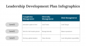 200086-Leadership-Development-Plan-Infographics_24