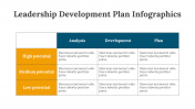 200086-Leadership-Development-Plan-Infographics_25