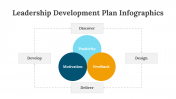 200086-Leadership-Development-Plan-Infographics_27