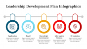200086-Leadership-Development-Plan-Infographics_28