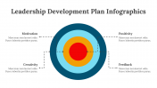 200086-Leadership-Development-Plan-Infographics_29