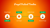 200087-Pongal-Festival-PowerPoint-Presentation_12