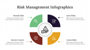 200090-Risk-Management-Infographics_02