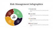 200090-Risk-Management-Infographics_08
